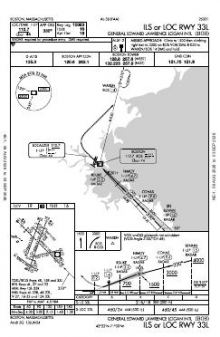 ILS OR LOC RWY 33L chart preview