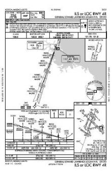 ILS OR LOC RWY 04R chart preview