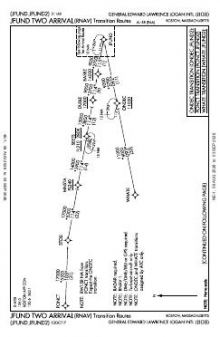 JFUND TWO (RNAV) chart preview