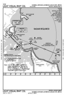 LIGHT VISUAL RWY 33L chart preview