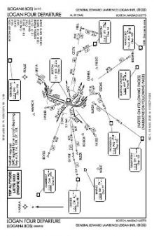 LOGAN FOUR chart preview