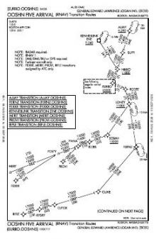 OOSHN FIVE (RNAV) chart preview