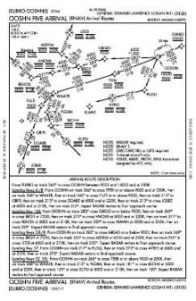 OOSHN FIVE (RNAV), CONT.1 chart preview