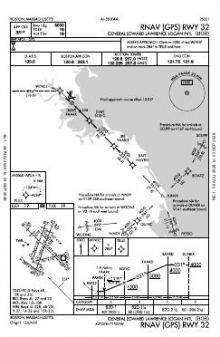RNAV (GPS) RWY 32 chart preview
