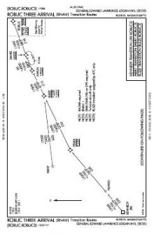 ROBUC THREE (RNAV) chart preview