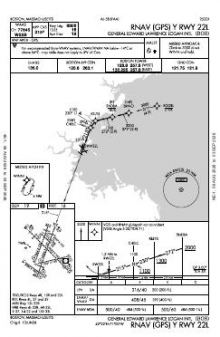 RNAV (GPS) Y RWY 22L chart preview