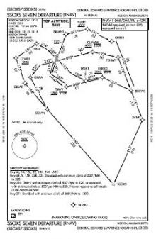 SSOXS SEVEN (RNAV) chart preview