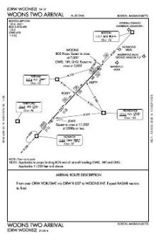 WOONS TWO chart preview