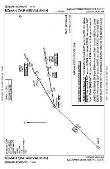 BGMAN ONE (RNAV) chart preview