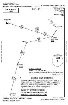 BGSKY TWO (RNAV) chart preview