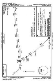 BOBKT FIVE (RNAV) chart preview