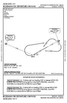 BOZEMAN SIX (OBSTACLE) chart preview