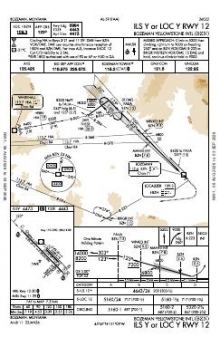 ILS Y OR LOC Y RWY 12 chart preview