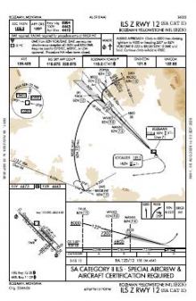 ILS Z RWY 12 (SA CAT II) chart preview