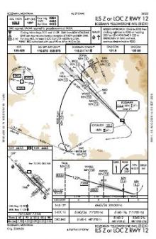 ILS Z OR LOC Z RWY 12 chart preview