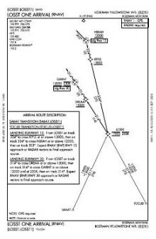 LOSST ONE (RNAV) chart preview