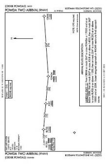 POWDA TWO (RNAV) chart preview