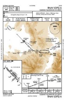 RNAV (GPS)-A chart preview