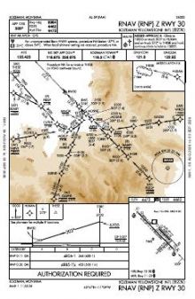 RNAV (RNP) Z RWY 30 chart preview