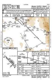 RNAV (GPS) Y RWY 12 chart preview