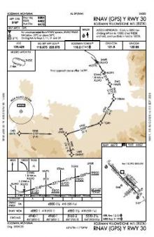 RNAV (GPS) Y RWY 30 chart preview