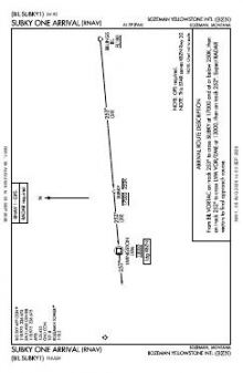 SUBKY ONE (RNAV) chart preview