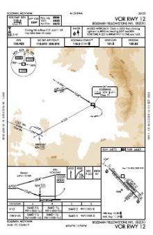 VOR RWY 12 chart preview