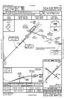 ILS OR LOC RWY 23 chart preview