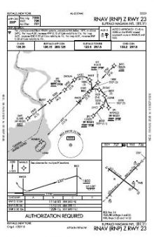 RNAV (RNP) Z RWY 23 chart preview