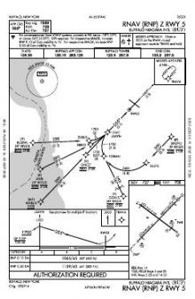 RNAV (RNP) Z RWY 05 chart preview