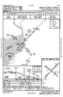 RNAV (GPS) Y RWY 05 chart preview