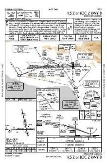 ILS Z OR LOC Z RWY 08 chart preview