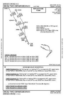 OROSZ TWO (RNAV) chart preview