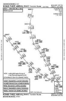 ROKKR THREE (RNAV) chart preview
