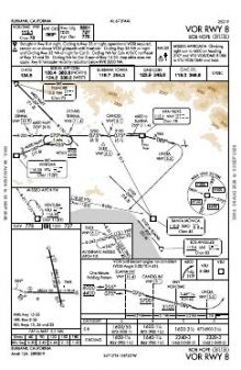 VOR RWY 08 chart preview