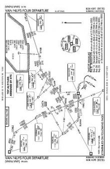 VAN NUYS FOUR chart preview