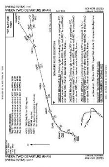 VVERA TWO (RNAV) chart preview
