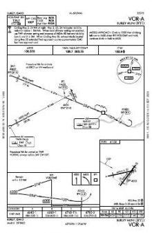 VOR-A chart preview