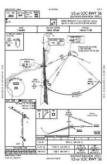 ILS OR LOC RWY 36 chart preview