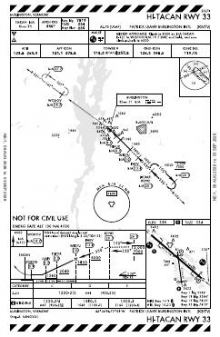 HI-TACAN RWY 33 chart preview