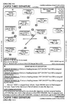 CASPER THREE chart preview
