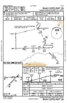 RNAV (GPS) RWY 26 chart preview