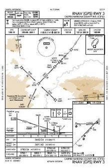 RNAV (GPS) RWY 03 chart preview