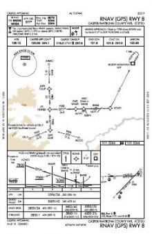 RNAV (GPS) RWY 08 chart preview
