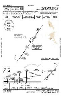 VOR/DME RWY 21 chart preview