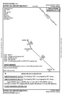 BNYRD SIX (RNAV) chart preview