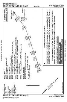 FTHLS SIX (RNAV) chart preview