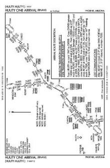 HUUTY ONE (RNAV) chart preview