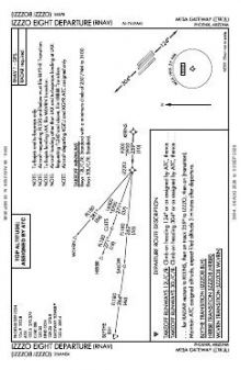IZZZO EIGHT (RNAV) chart preview