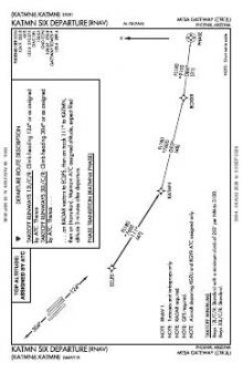 KATMN SIX (RNAV) chart preview